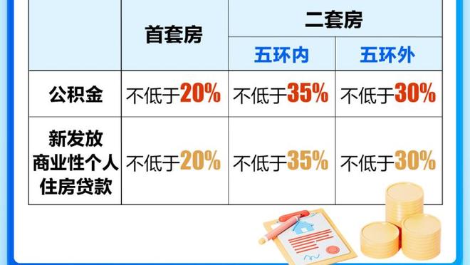 扬科维奇：要确保队员是充满动力备战亚洲杯，在训练上有特殊安排